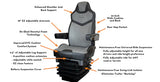 Pinnacle High Back Seat, Black/Brown Leather