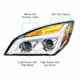Chrome LED Projection Headlight w/LED Position Light For 2018-2020 Freightliner Cascadia