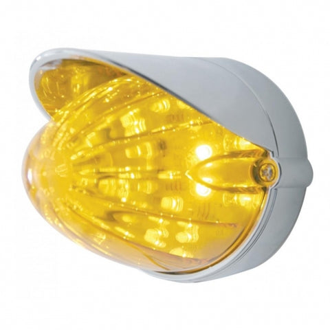 19 LED Watermelon Grakon 1000 Flush Mount Kit w/ Visor - Amber LED/Amber Lens