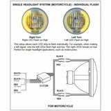 Dual Function LED Control Module