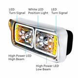 10 High Power LED "Chrome" Projection Headlight w/LED Turn Signal & Position Light Bar