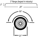 304 Stainless Steel Single Axle Fender