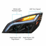 "Blackout" LED Projection Headlight w/LED Position Light For 2018-2020 Freightliner Cascadia